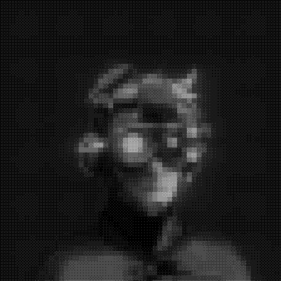 inscription 0abcd38deb3e1a32d48d0accbd82604953d72ecd3d3d158029d01bb2d3d20b17i29