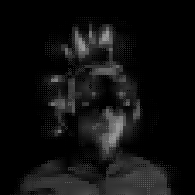 inscription 5df6c8943ff9c2bf5ac0652e88770f16cf789cbbe6ff08db225d05153295d16ci41