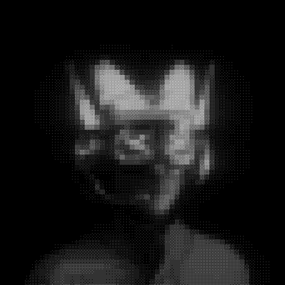 inscription 6a1da7c0b93ee482bae374233578d56a2690fdbf827750b72a70e229c9f6d961i29