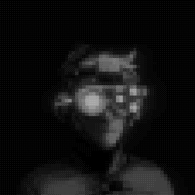 inscription ae3c071cce141f6dce9be3d195a4ad33839174310b7cdabb1edee32324ba656fi10